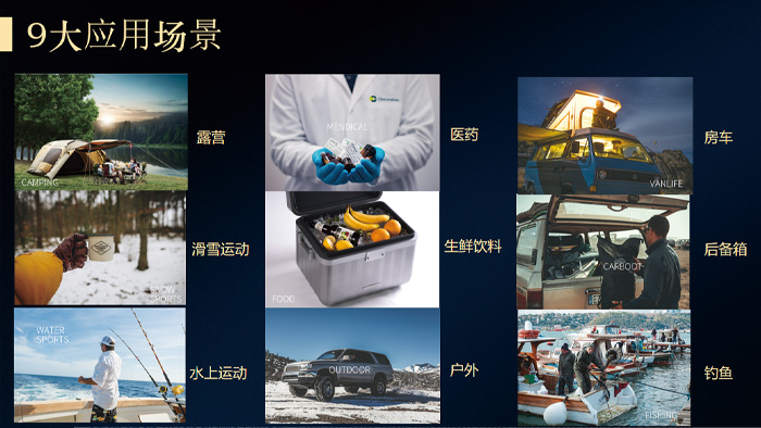 戶外保溫箱
